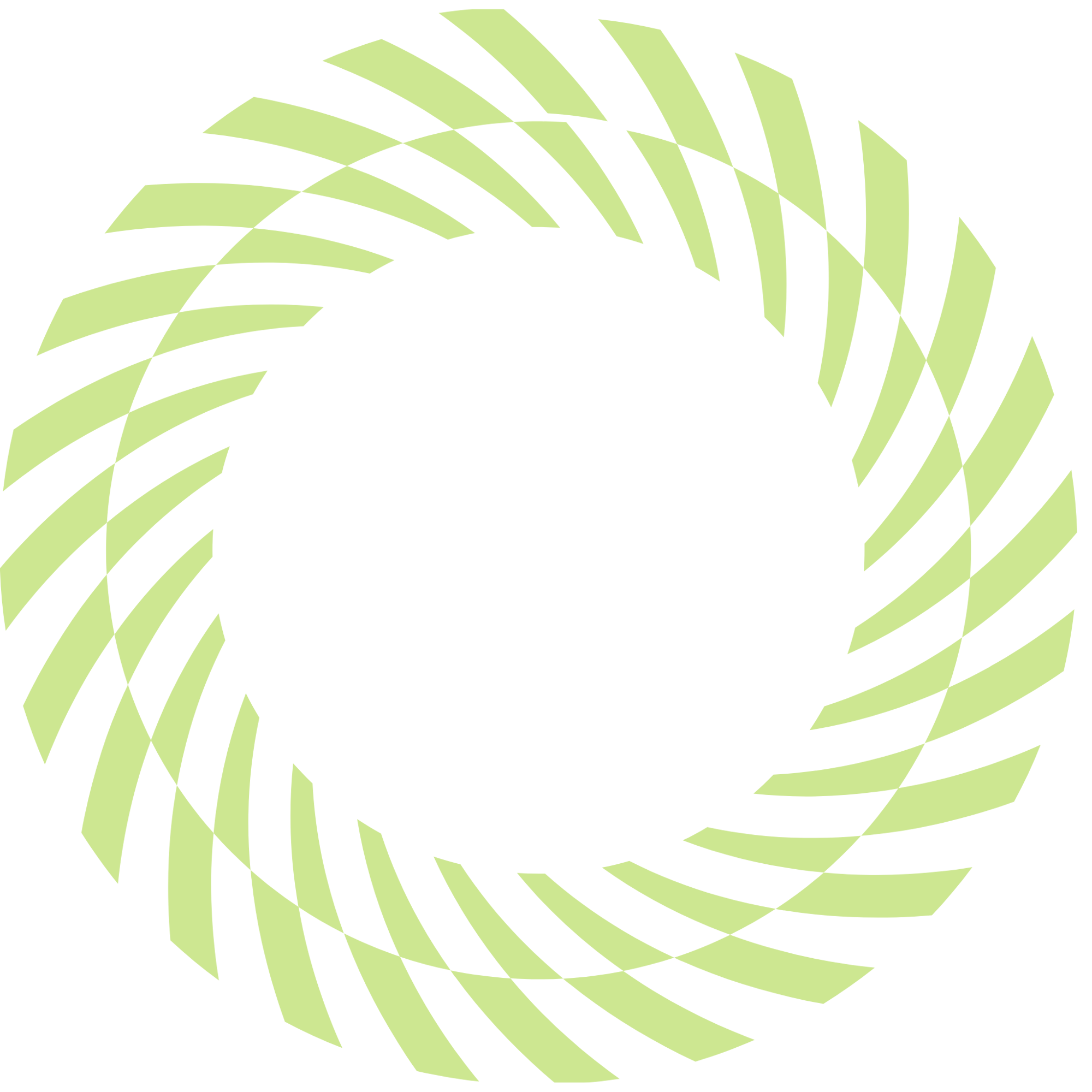 Green wheel